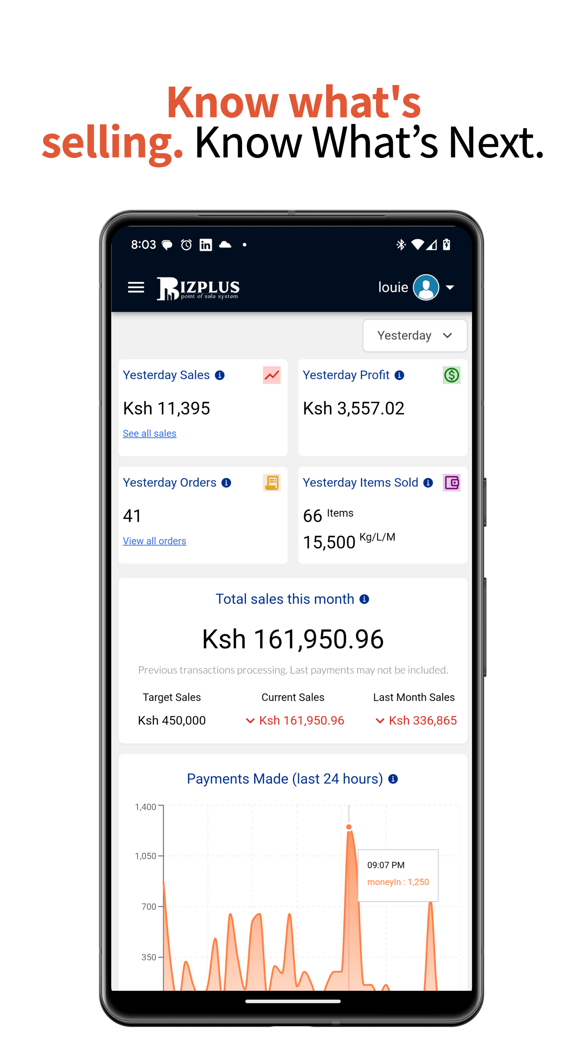 Bizplus Point of Sale System - Mobile App